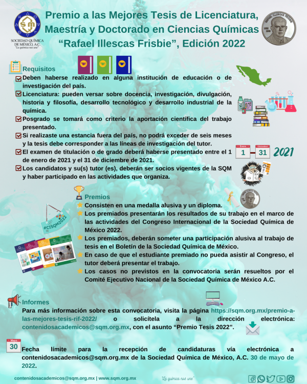 Premio RIF 2022 Info